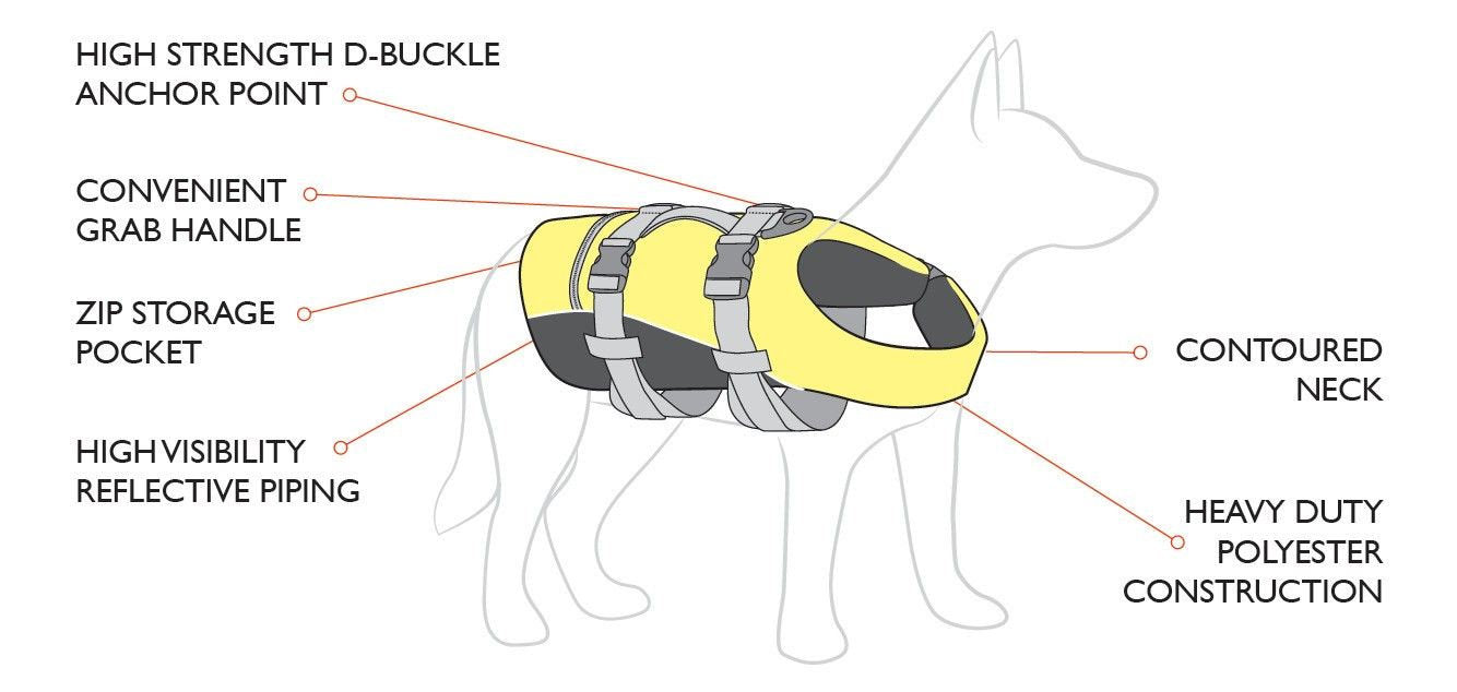 EzyDog sigurnosni prsluk za plivanje za pse XL