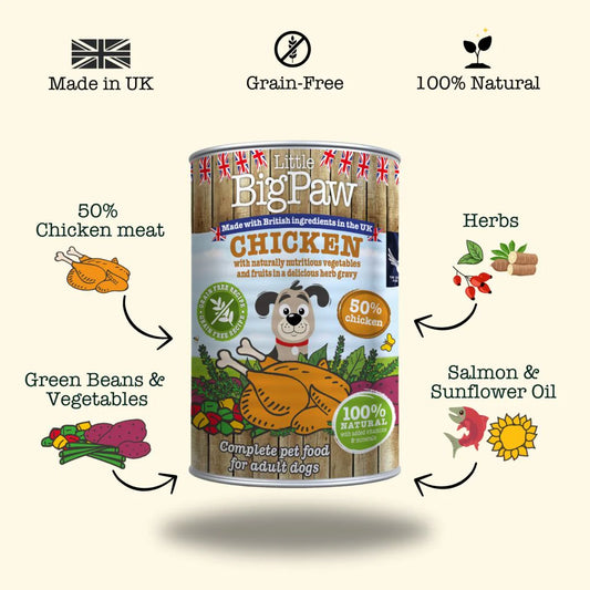 Little Big Paw Piletina monoprotein potpuna mokra hrana za pse 400 g